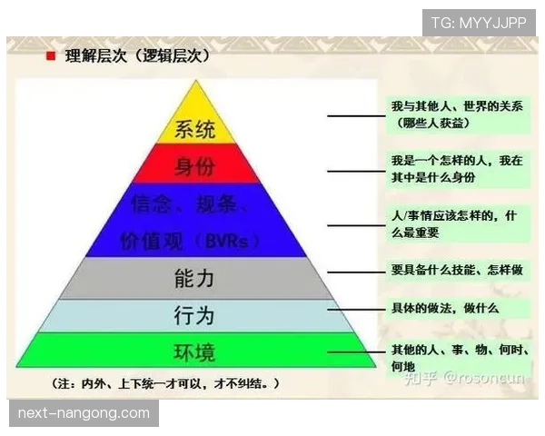 维尔茨与伊涅斯塔技术细节对比：核心差距体现在哪些方面