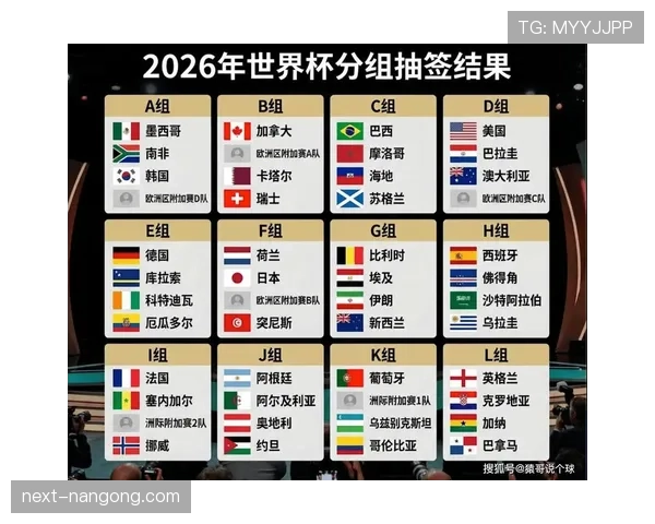 2026世界杯小组第三夺冠需要踢几场