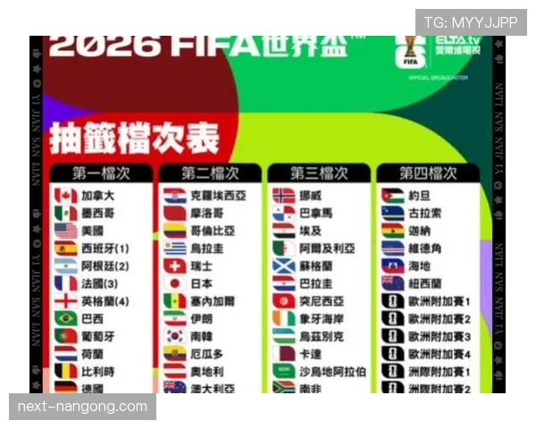 2026世界杯加拿大国家队赛程安排及小组出线形势前瞻