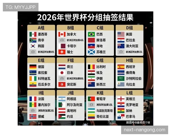 世界杯美国队D组最有可能输给谁